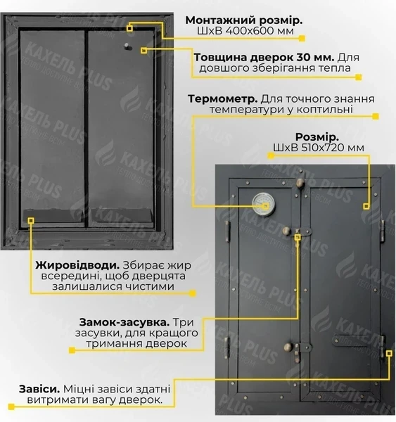 Дверцята для коптильні KELLER 500x700 утеплені з вогнетривкої сталі