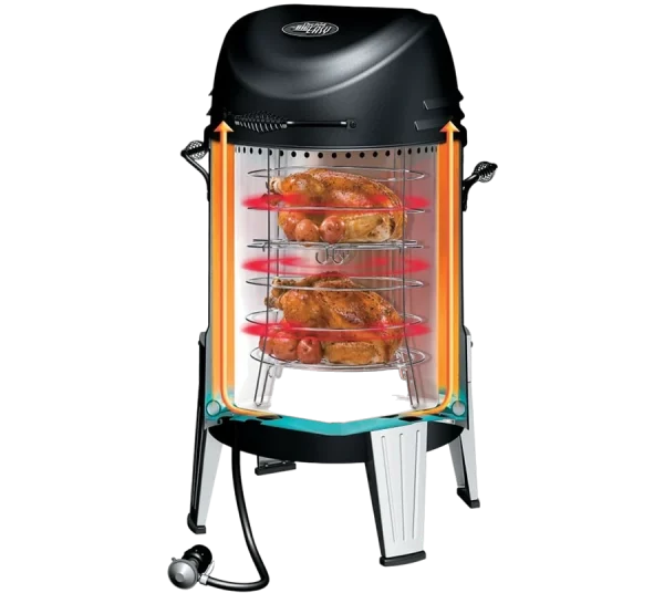 Газова коптильня Char-Broil Big Easy Smoker