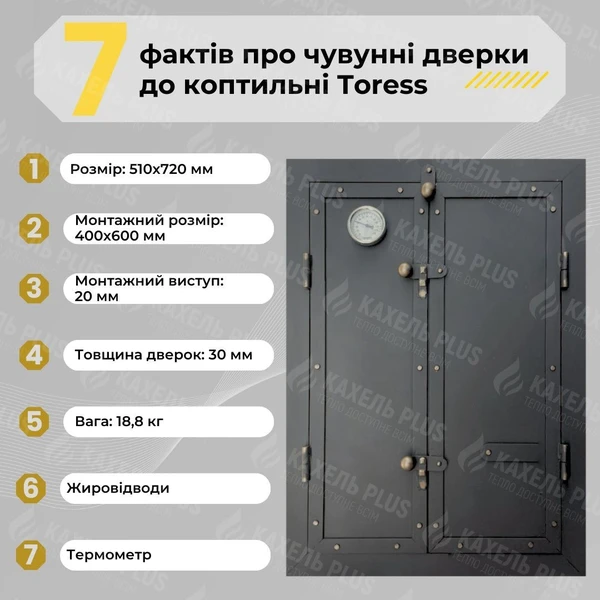 Дверцята для коптильні KELLER 500x700 утеплені з вогнетривкої сталі