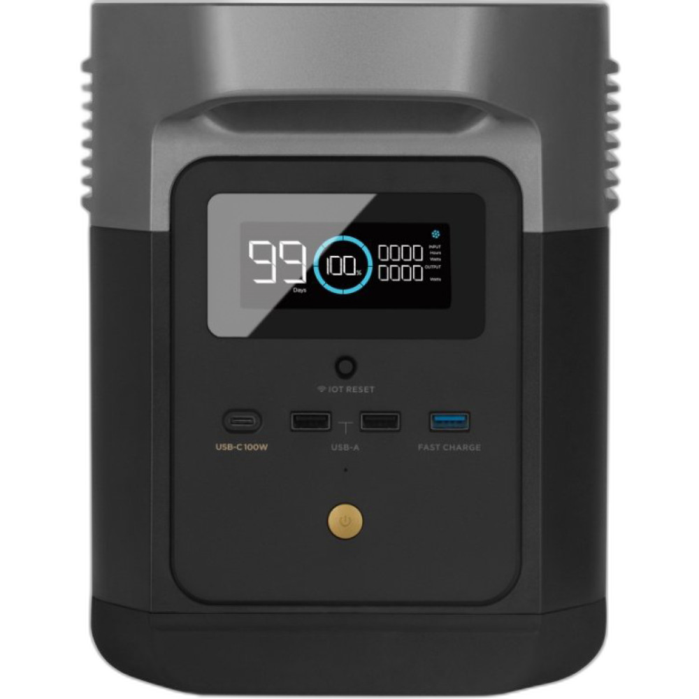 Зарядна станція EcoFlow DELTA mini
